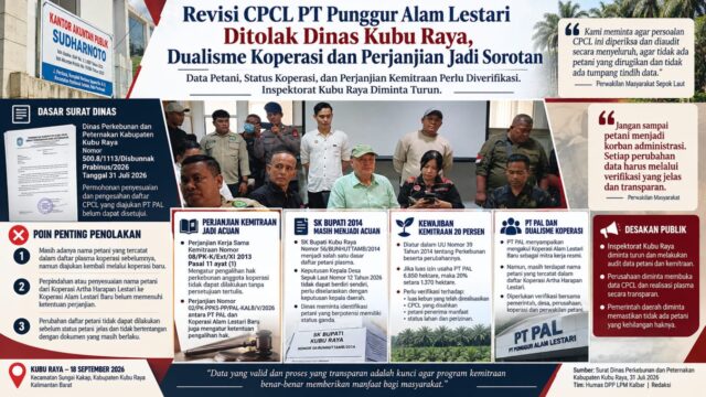 Ditolak Dinas Perkebunan Kubu Raya, Revisi CPCL PT Punggur Alam Lestari Terkendala Dualisme Koperasi dan Pelanggaran Perjanjian